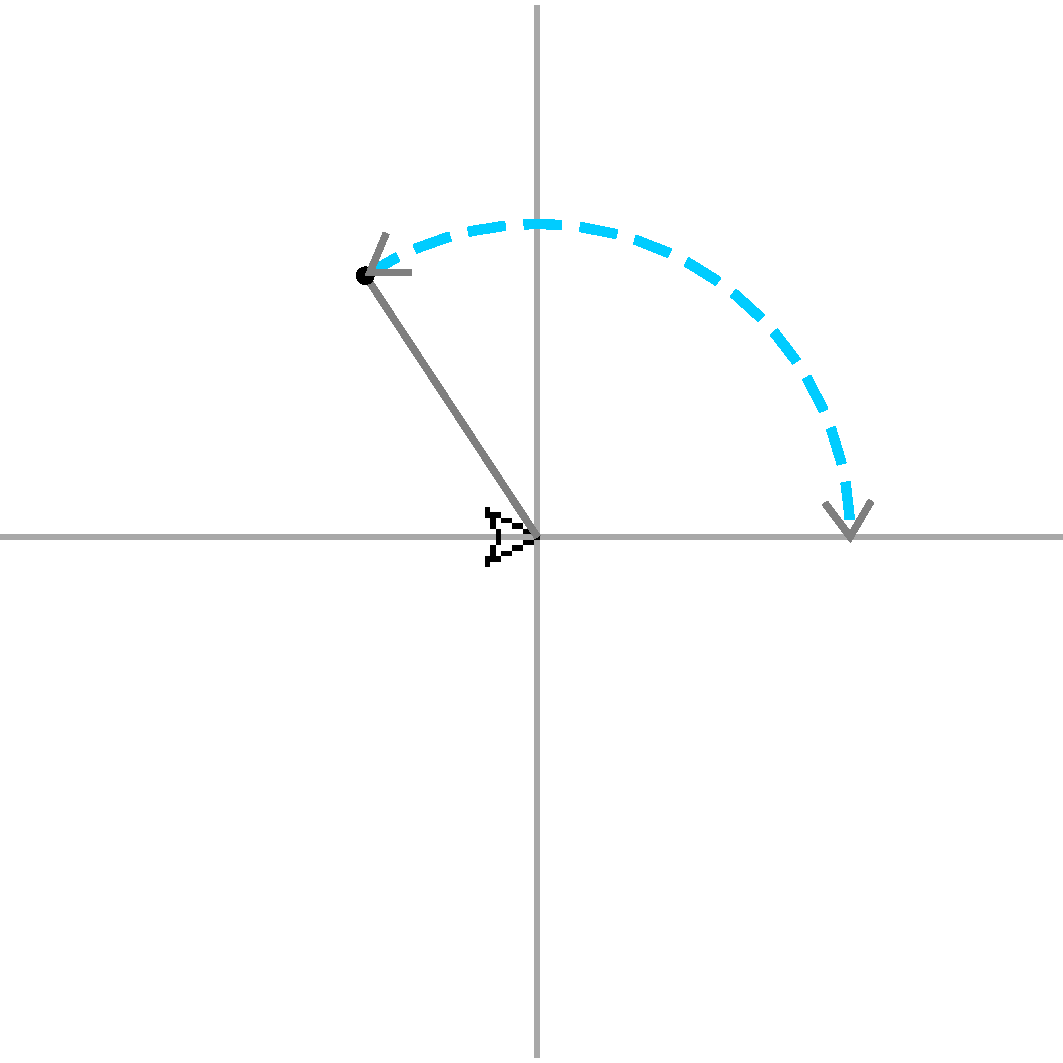 CY876_Python_Get Status_2 + CY876_Python_Get Status_2